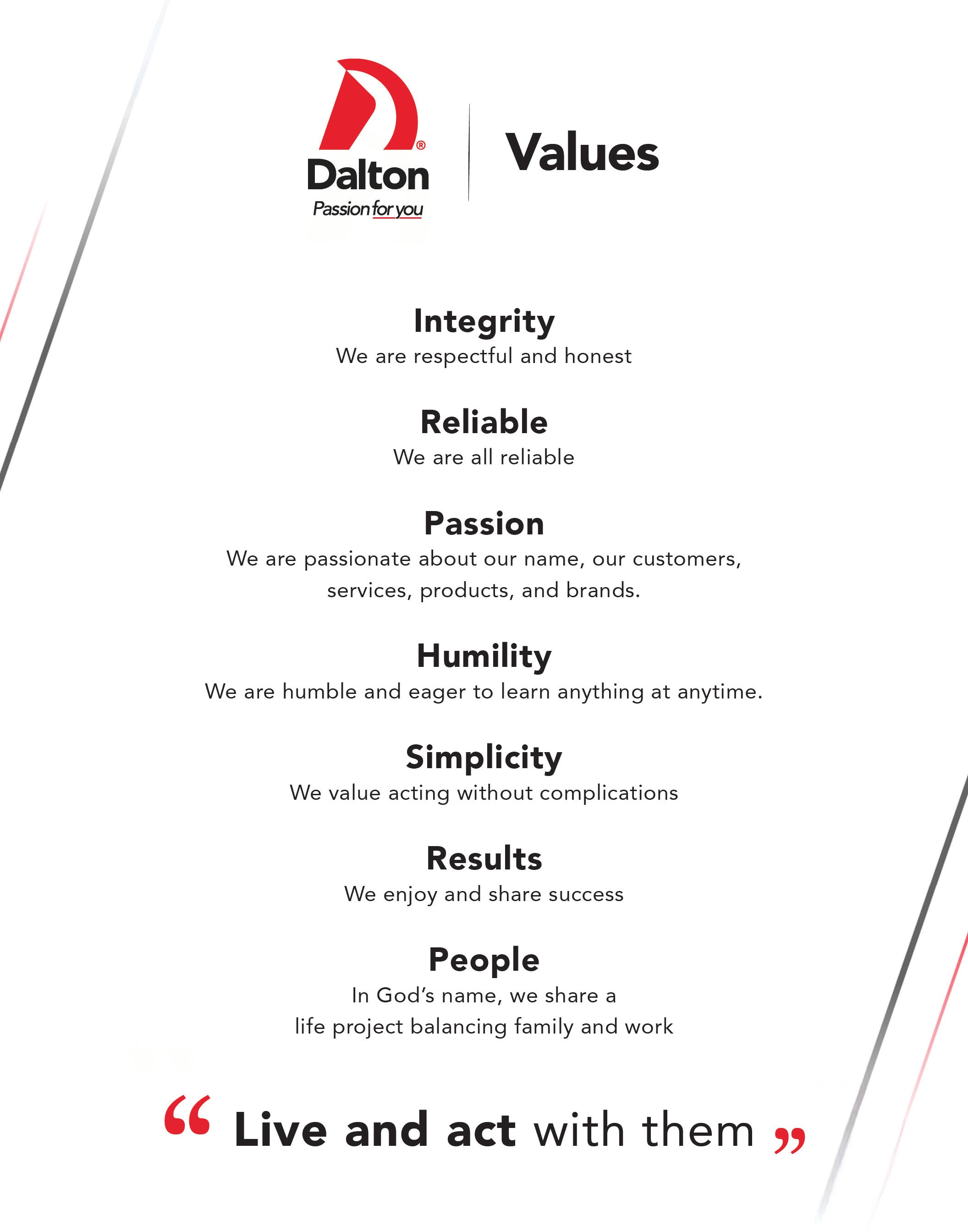 Core Values sign displaying company principles in a 22x28 inch layout